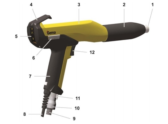 OptiSelect GM03 Handpistole mit LED-Hochspannungsbildschirm für Handgeräte OptiFlex 2 B
