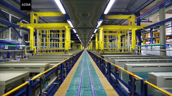 Luftzirkulation Elektrostatische Pulverbeschichtungslinie, Pulverbeschichtungsvorbehandlungssystem