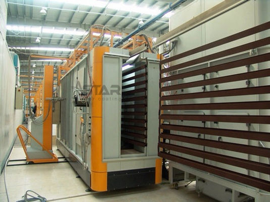 Aluminiumprofil-elektrostatische Pulver-Beschichtungs-Linie