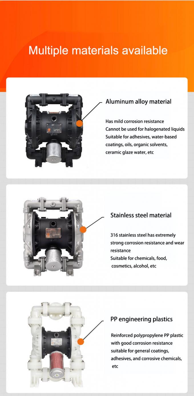 Kunststoff-Pneumatische Membranpumpe f&uuml;r effiziente Abwasserbehandlung 2
