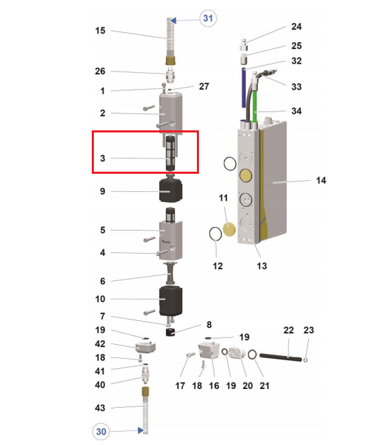 AP01.1 Zwillings-Anwendungspumpen-Fittings mit 1014 060# Filterelement OEM anpassbar 0