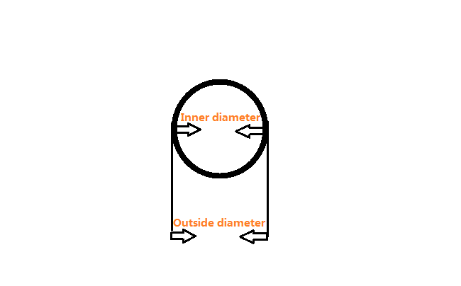 11/16 mm 105139 12/18 mm 1001674 10/15 mm 1001673 POE Antistatischer Leitungspulver Schlauch OEM Anpassbar 3