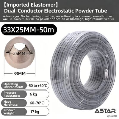 Elastomer-Doppeldraht-Elektrostatischer Pulverschlauch 33*25 16*11 15*10 16*11 18*12 MM für Pulverbeschichtung